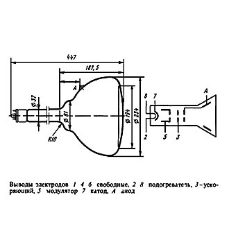 
						Электронно-лучевый трубки 23ЛМ34В (200*г)